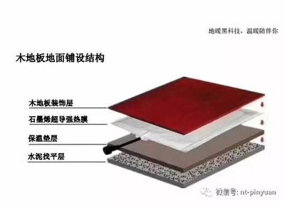 品元十周年盛典 温特斯顿石墨烯地暖，开启未来温暖新篇章