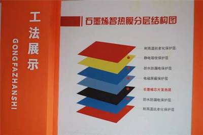 创新领航，石墨烯地暖的研发 涟水这家店的黑科技C位出道之路